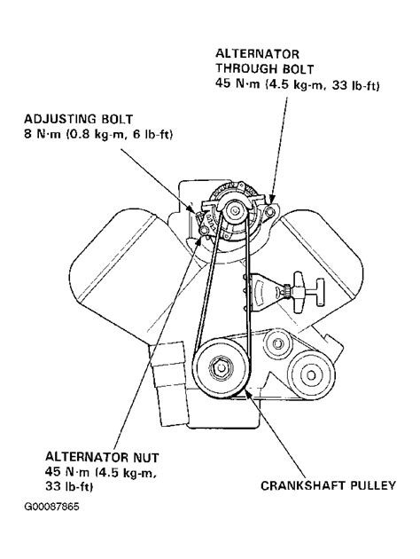 1991 acura nsx timing belt owners manual. - Guida di una donna ai temperamenti come capire il tuo.