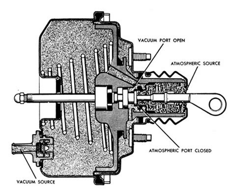 1991 audi 100 quattro brake booster adapter manual. - Relation de la captivité de la mere angelique de saint jean, religieuse de port-royal des champs..