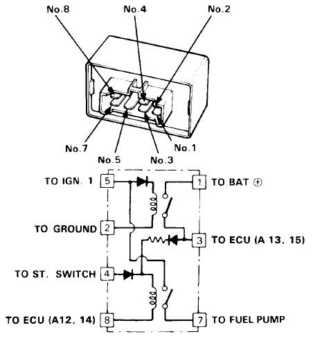 1991 honda main relay wiring diagrams. - 2011 suzuki boulevard c50 service manual.