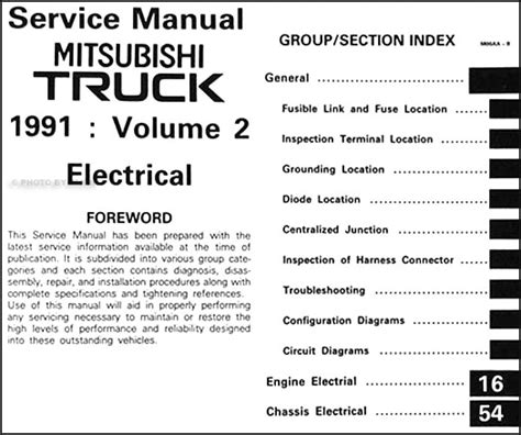 1991 mitsubishi mighty max manual de servicio. - Solex and pierburg carburettors repair and service manual.