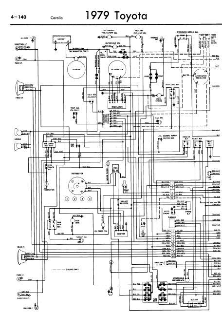 1991 toyota corolla electrical wiring manual. - Testamentseröffnung und probate of a will.
