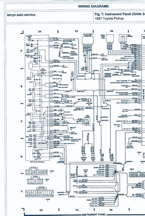 1991 toyota truck wiring harness diagrams. - Gebrauch der farbbezeichnungen in den türkdialekten.