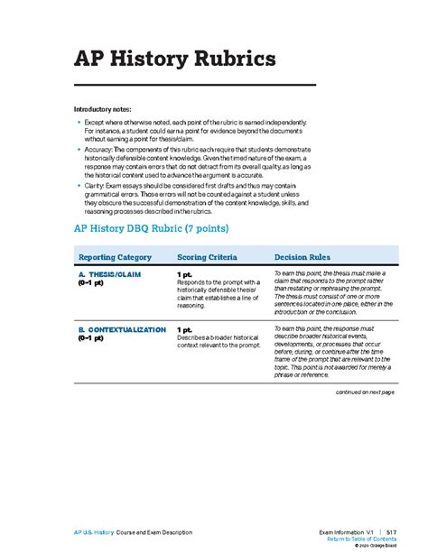 Read Online 1991 Apush Dbq Scoring Guidelines 