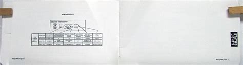 Full Download 1991 Brougham User Guide 