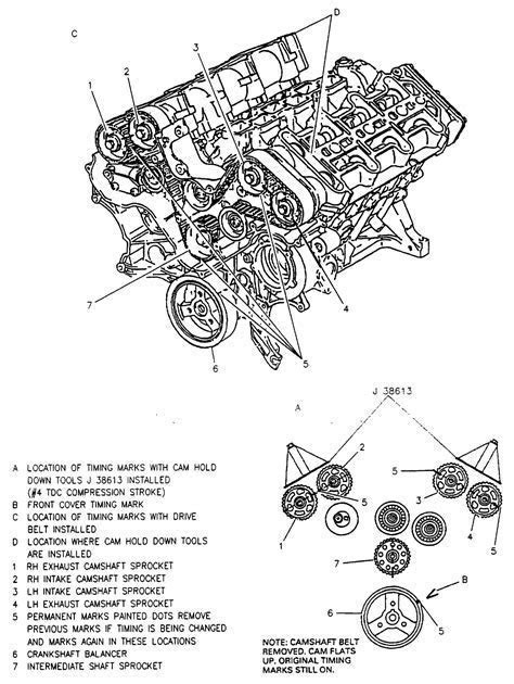 Read Online 1991 Chevy Lumina Z34 Twin Cam Timing Marks 