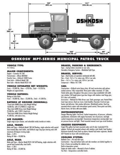 Download 1991 Oshkosh T1500 Team Eagle Ltd 