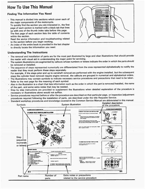1992 1997 honda cb750 f2 service manual. - Volvo 960 wiring diagrams service manual 1995.