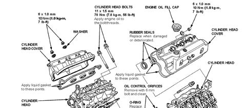 1992 acura legend oil drain plug gasket manual. - Aggregation functions a guide for practitioners studies in fuzziness and soft computing.