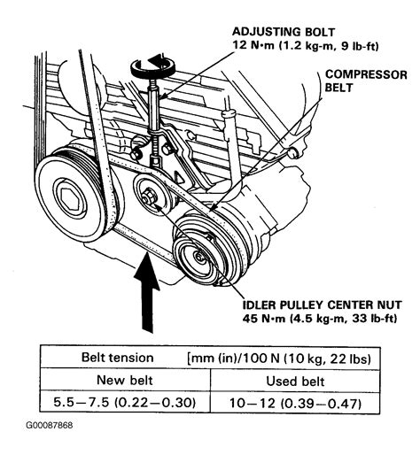 1992 acura nsx timing belt tensioner owners manual. - Atlas copco ga 55 parts manual.