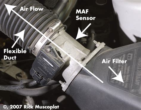 1992 audi 100 mass air flow sensor manual. - Manual de servicio del alternador mitsubishi.