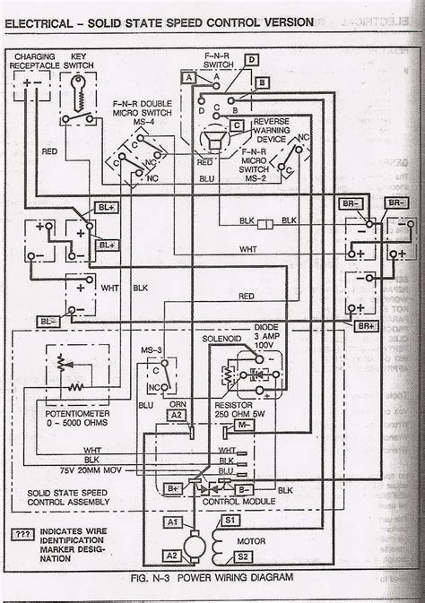1992 ez go electric service manual. - Manuale di istruzioni dell'autoclave pelton e gru.