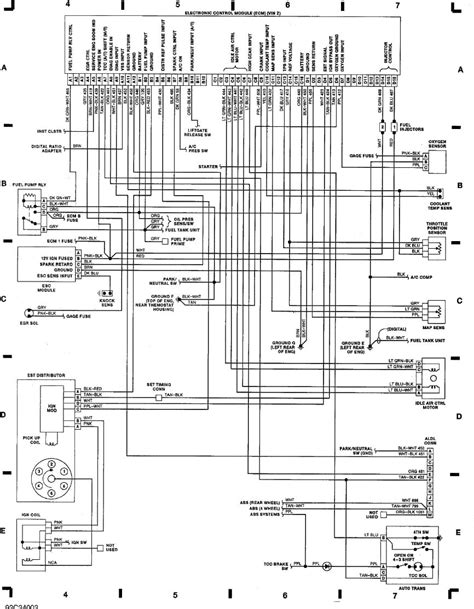 1992 gmc safari van wiring diagram manual original. - Final fantasy x monster arena guide.