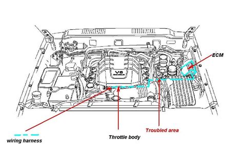 1992 isuzu rodeo manual transmission fluid. - Solution manual digital image processing 3.