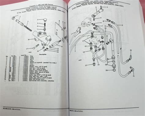 1992 john deere 430 repair manuals. - Italie septentrionale jusqu'a   livourne, florence et ravenne.