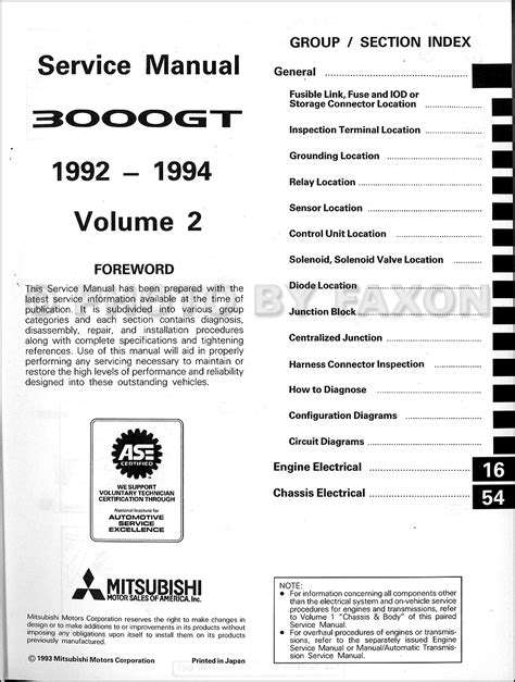 1992 mitsubishi 3000gt original repair shop manual set. - Rozwój nauki, techniki i technologii w górnictwie odkrywkowym i otworowym surowców stałych.