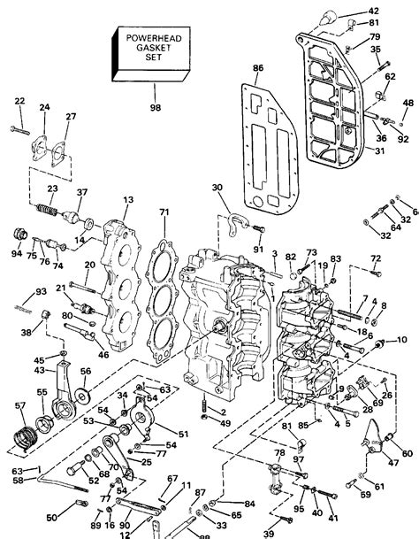 1992 omc outboard 60 70 hp parts manual new. - The seven secrets of slim people.