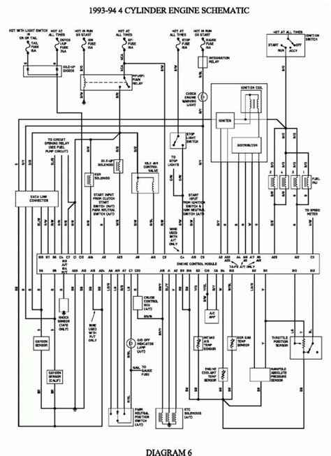 1992 toyota corolla electrical wiring diagram manual. - Le data warehouse guide de conduite de projet.