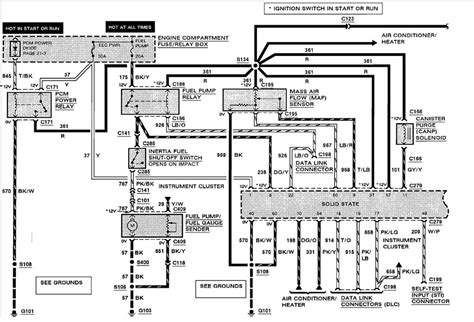 1993 Ford Ranger Ignition Wiring Diagram