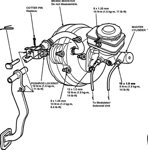 1993 acura legend brake booster manual. - The witch hunter s handbook the doctrines and methodology of the templars of sigmar warhammer s.