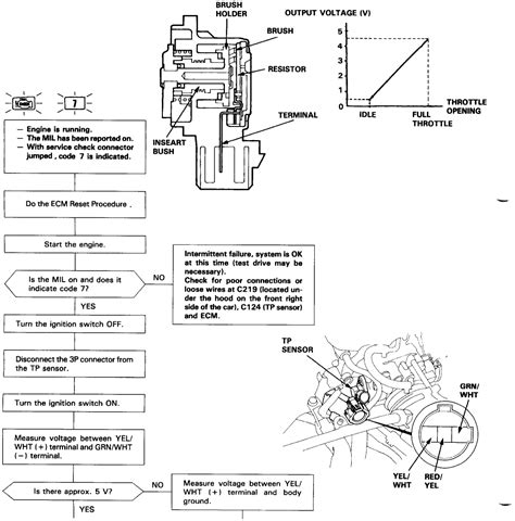 1993 acura vigor oxygen sensor manual. - Hyundai crawler excavator robex 160lc 7 operating manual.
