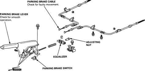 1993 acura vigor parking brake cable manual. - Manual de indesign cs4 en espanol.