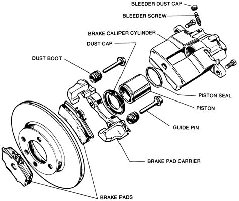 1993 audi 100 quattro brake caliper mounting kit manual. - Manual de tractores de césped roper.