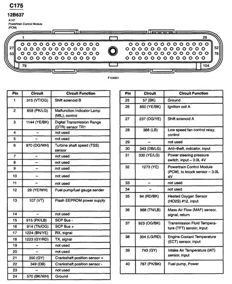 1993 ford taurus pcm wiring diagram. - Isuzu d max 4x4 parts diagram manual free download.