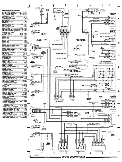 1993 nissan 300zx wiring diagram manual original. - Rca universal guide plus gemstar remote code list.