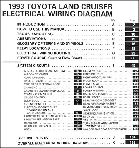 1993 toyota land cruiser wiring diagram manual original. - Mercury 20 hp 4 stroke service manual.