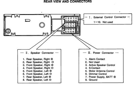 1993 volkswagen passat car stereo wiring guide. - Yamaha xt125r xt125x full service repair manual 2006 2014.