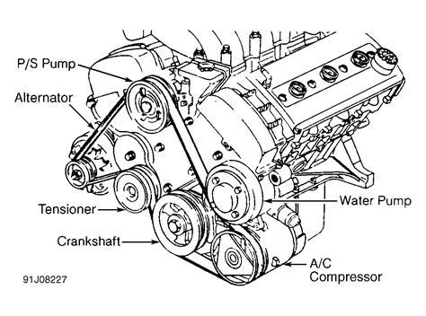 Read Online 1993 Chevy Lumina Engine Diagram 