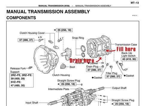 1994 1995 1996 1997 1998 1999 2000 toyota tacoma automatic transmission manual. - Including students with special needs a practical guide for classroom teachers 5th edition.