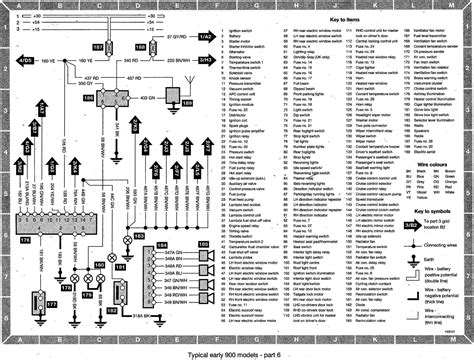 1994 1995 saab 900 electrical system wiring diagrams service manual factory oem. - Brave new world study guide and answers.