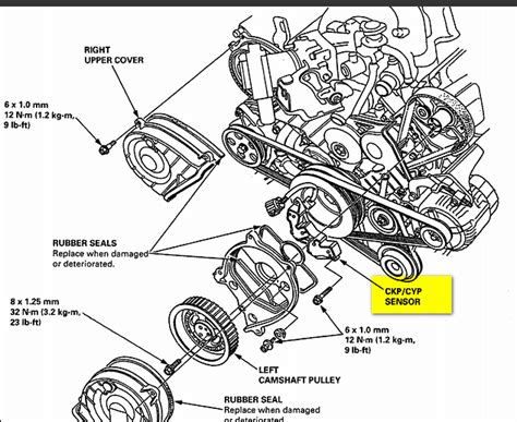 1994 acura legend crankcase o ring manual. - Closing speech at the session of the presidential committee of the world peace council, havana, april 21, 1981.