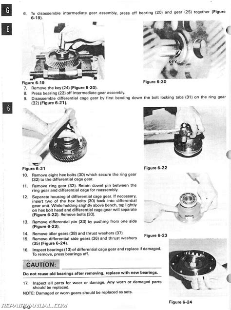 1994 club car golf cart manual. - Videoconferencia convencional una guía para desarrolladores de multimedia a distancia.