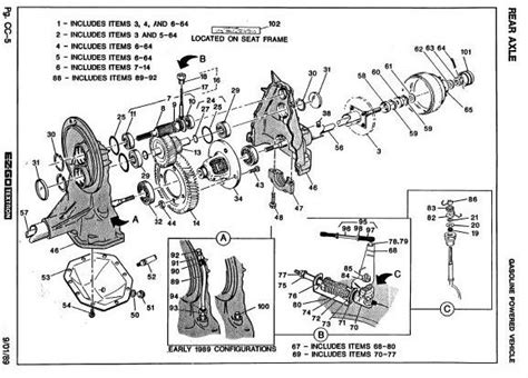 1994 ez go marathon golf cart manual. - Wheel horse tractor manuals for sale.