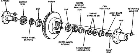 1994 ford explorer front wheel bearings manual. - The caspian horse allen guides to horse and pony breeds.