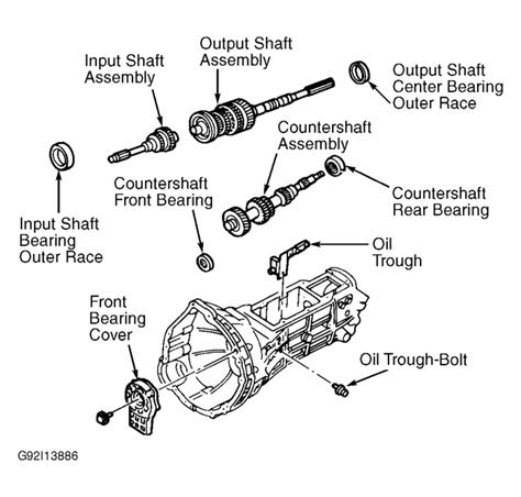 1994 ford ranger 5 speed manual transmission parts. - Fortbend isd credit by exam study guide.