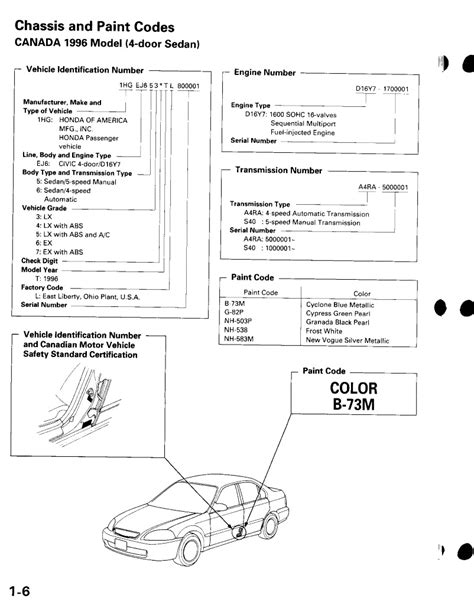 1994 honda civic lx owners manual. - Bmw 733i 735i e23 1983 1985 repair service manual.