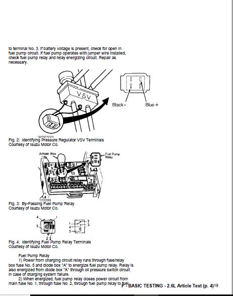 1994 isuzu 2 3l pickup service manual. - Manual for khd deutz f3l 1011.