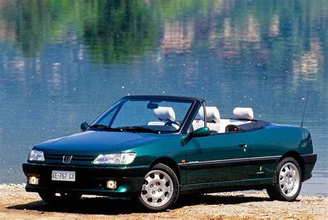 1994 peugeot cabrio manuale del proprietario. - Indexing a nuts and bolts guide for technical writers.
