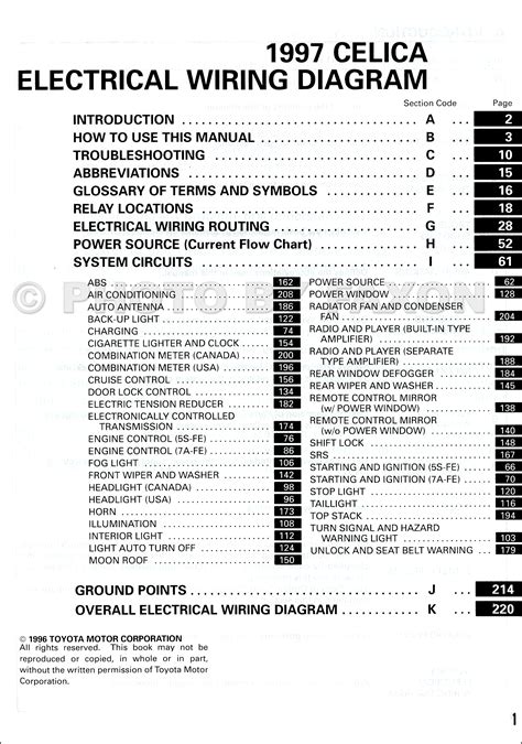 1994 toyota celica wiring diagram manual original. - Complete guide to tarot decks free ebook.