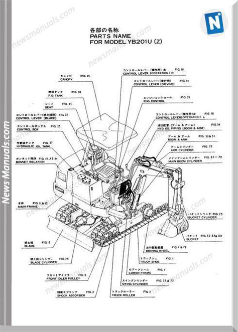 1994 yanmar b5 mini excavator repair manual. - Manual de usuario jeep liberty sport 2002.