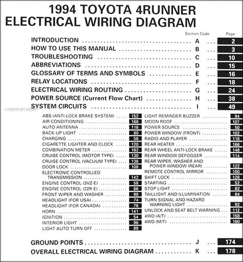 Read Online 1994 Toyota 4Runner Wiring Diagram Manual Original 