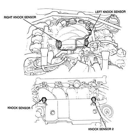 1995 acura legend knock sensor manual. - Analytical index of the complete poetical works of rubén darío.