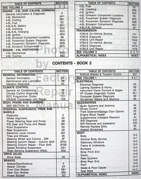 1995 cadillac deville and concours eldorado seville repair shop manual. - 1964 350 marine engine manual specs.