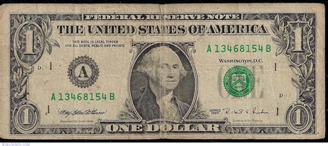 1995 dolar