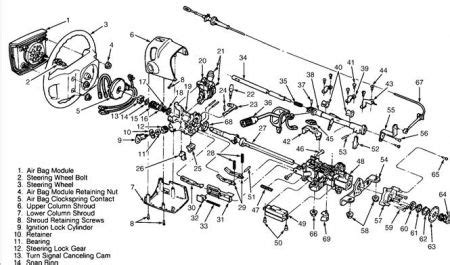 1995 ford f150 repair manual steering column. - Varios tractores fiat allis 545b 605b cargadora de ruedas eng repower manual del operador.