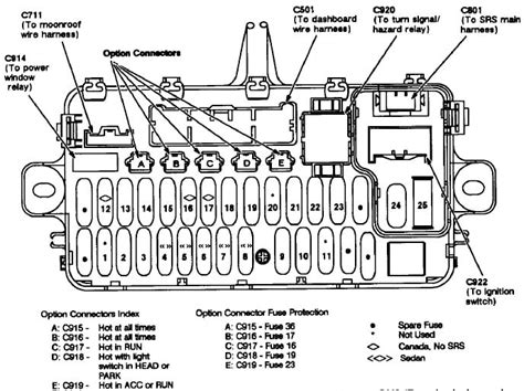1995 honda civic fuse box diagram. DOT.report provides a detailed list of fuse box diagrams, relay information and fuse box location information for the 1995 Honda Civic Del Sol. Click on an image to find detailed resources for that fuse box or watch any embedded videos for location information and diagrams for the fuse boxes of your vehicle. 
