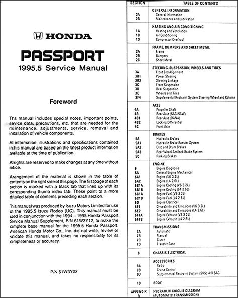 1995 honda passport repair manual on cdro. - Craftsman 24 hp riding lawn mower manual.